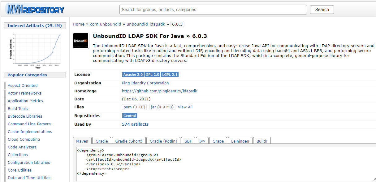 mvnrepo för UnboundID LDAP SDK