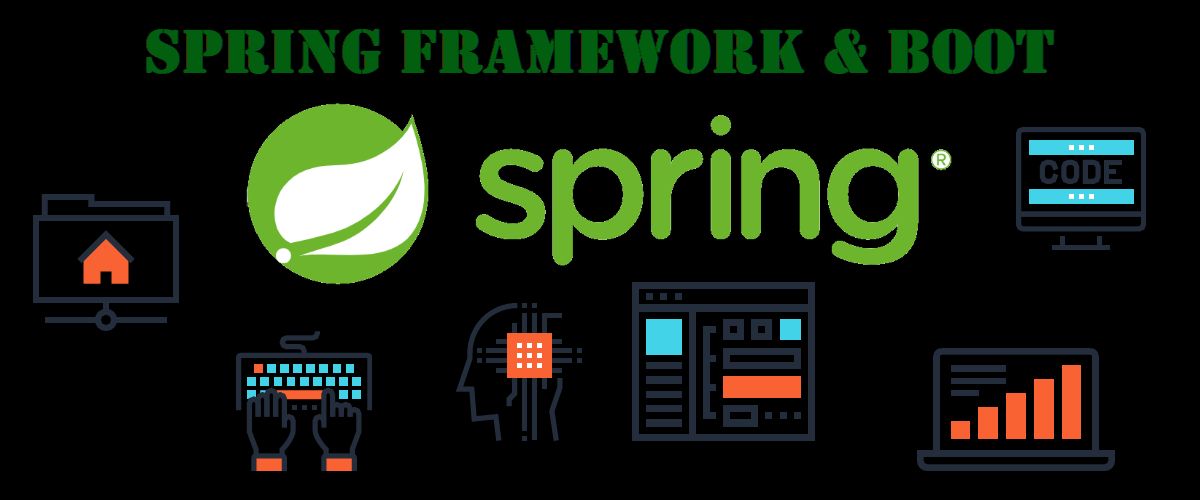 Spring kursen uppdaterad för Spring Boot 3