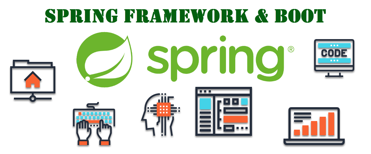 Spring kursen uppdaterad för Spring Boot 3 Spring kursen uppdaterad för Spring Boot 3